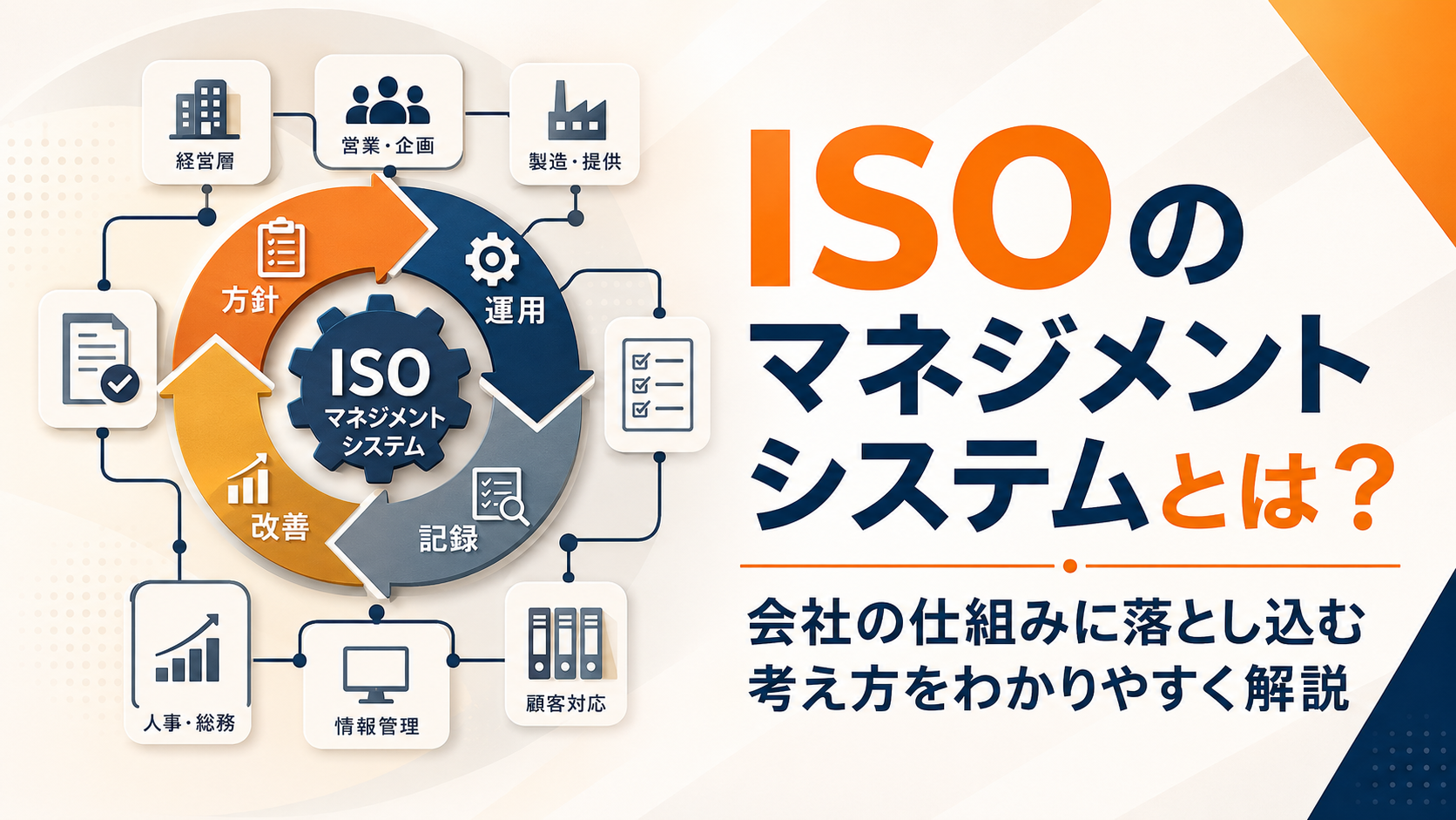 ISOのマネジメントシステムとは?会社の仕組みに落とし込む考え方をわかりやすく解説