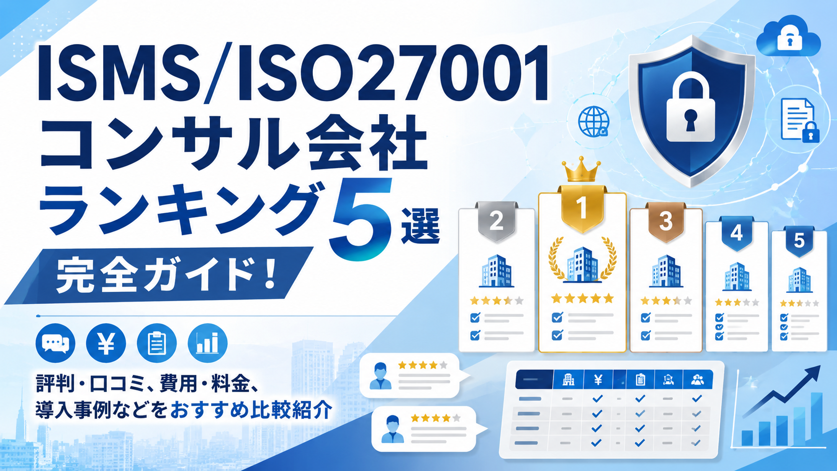 ISMS/ISO27001コンサル会社ランキング5選完全ガイド！評判や口コミ、費用・料金、導入事例等をおすすめ比較紹介