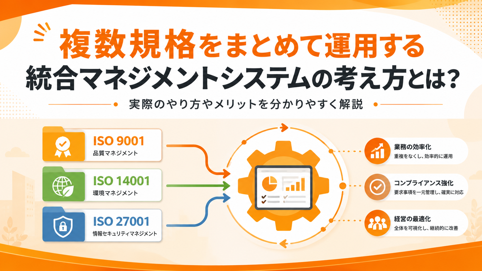 複数規格をまとめて運用する統合マネジメントシステムの考え方とは?実際のやり方やメリットを分かりやすく解説