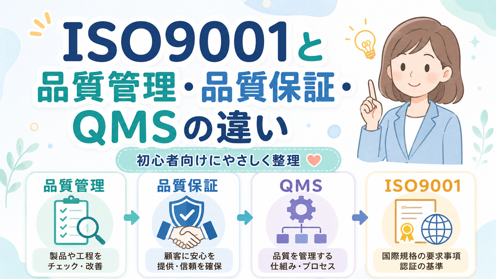 ISO9001と品質管理・品質保証・QMSの違い