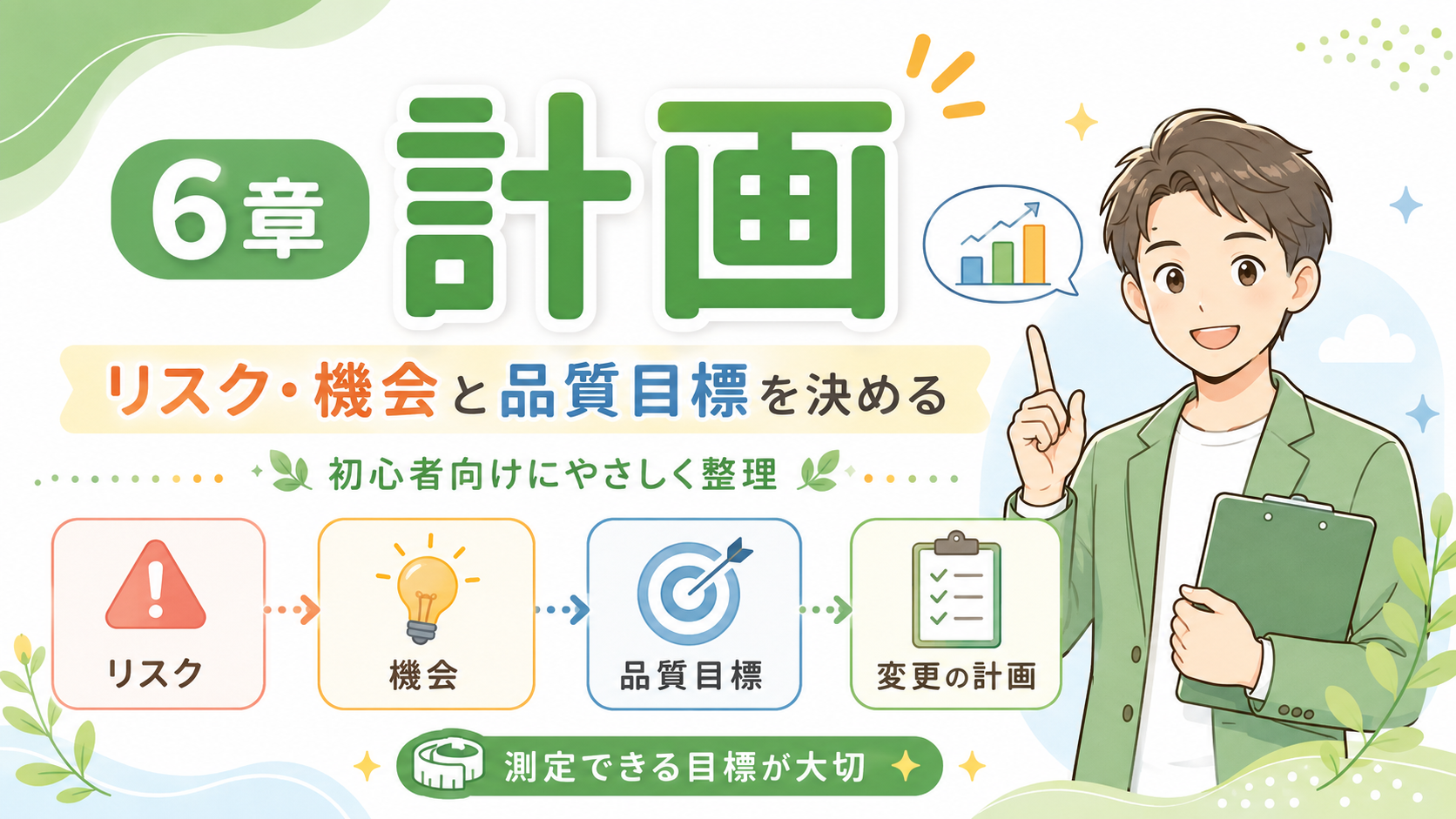 6章 計画｜リスク・機会と品質目標を決める