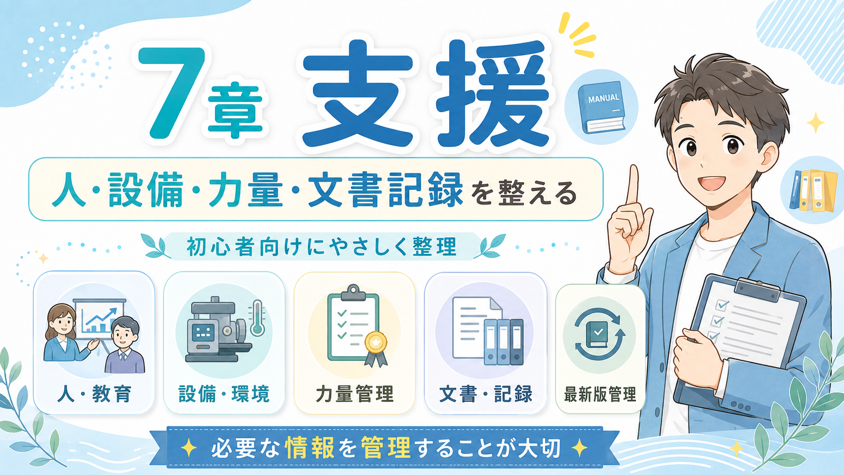 7章 支援｜人・設備・力量・文書記録を整える