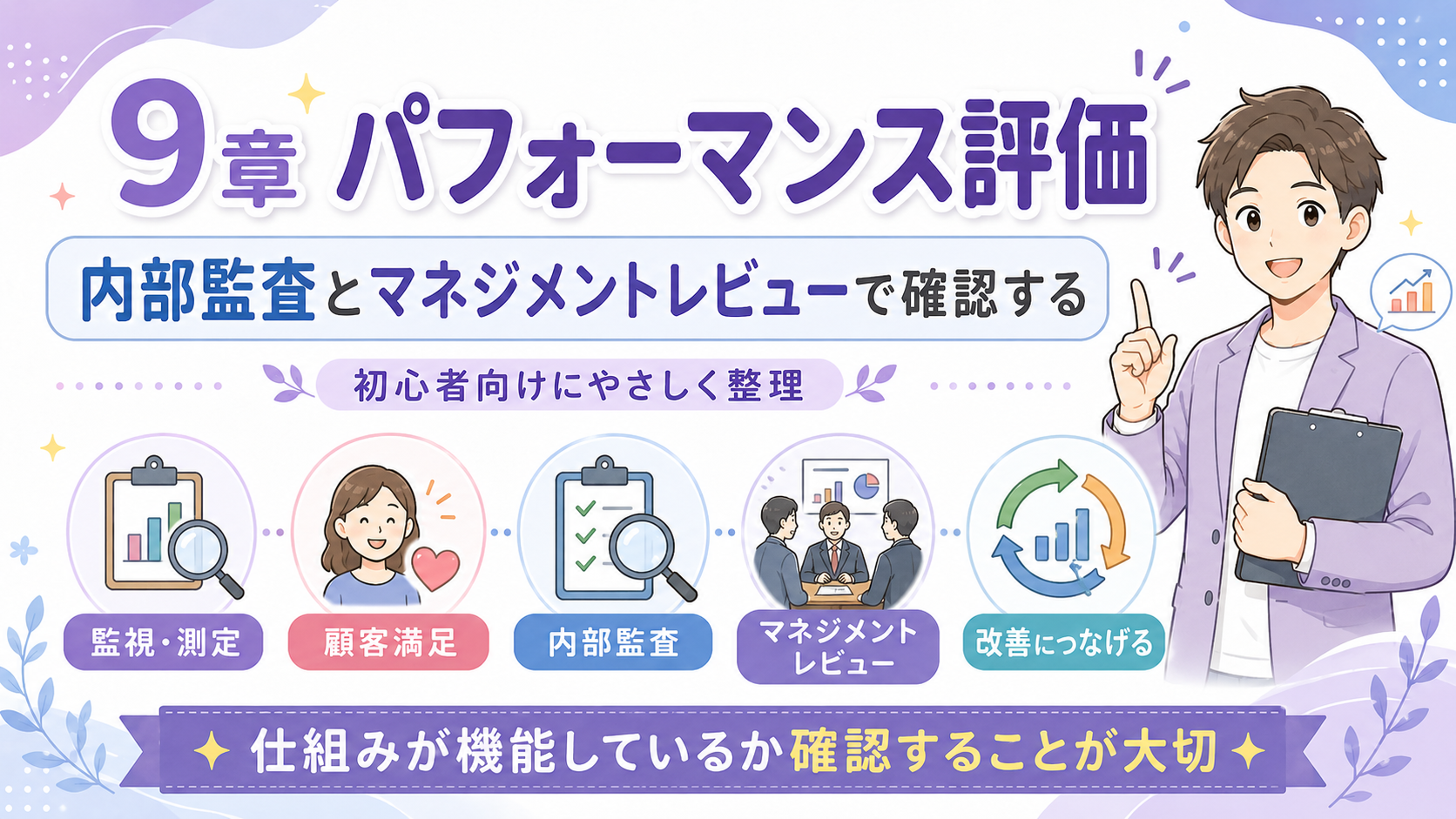 9章 パフォーマンス評価｜内部監査とマネジメントレビューで確認する