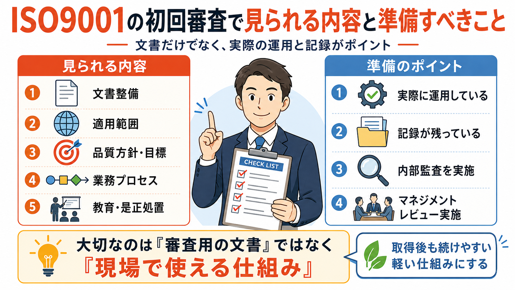 ISO9001の初回審査で見られる内容と準備すべきこと