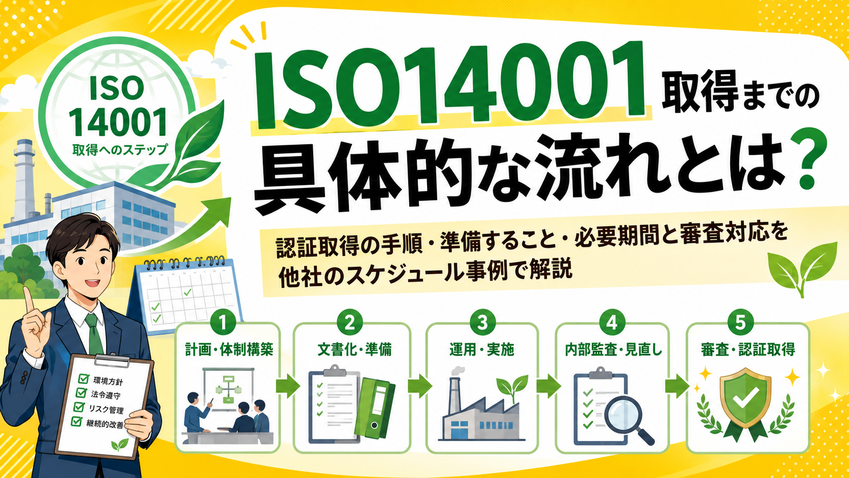 ISO14001取得までの具体的な流れとは？認証取得の手順・準備すること・必要期間と審査対応を他社のスケジュール事例で解説