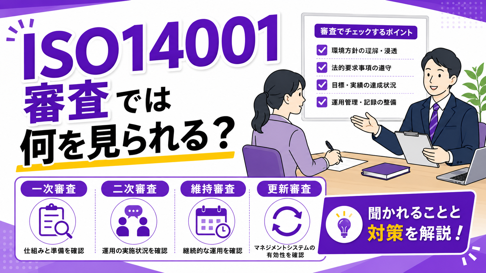 ISO14001審査では何を見られる？一次審査・二次審査・維持審査・更新審査で聞かれることと必要な対策を他社事例をもとに解説