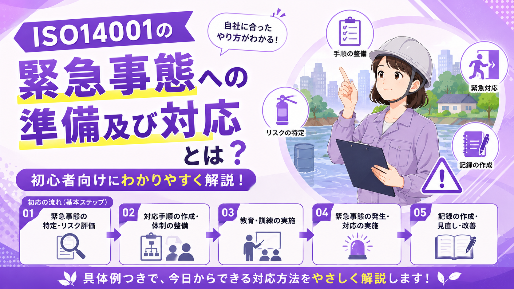 ISO14001の緊急事態への準備及び対応とは何をしたらいい?自社に合ったやり方や手順・記録の具体例を初心者向けにわかりやすく解説