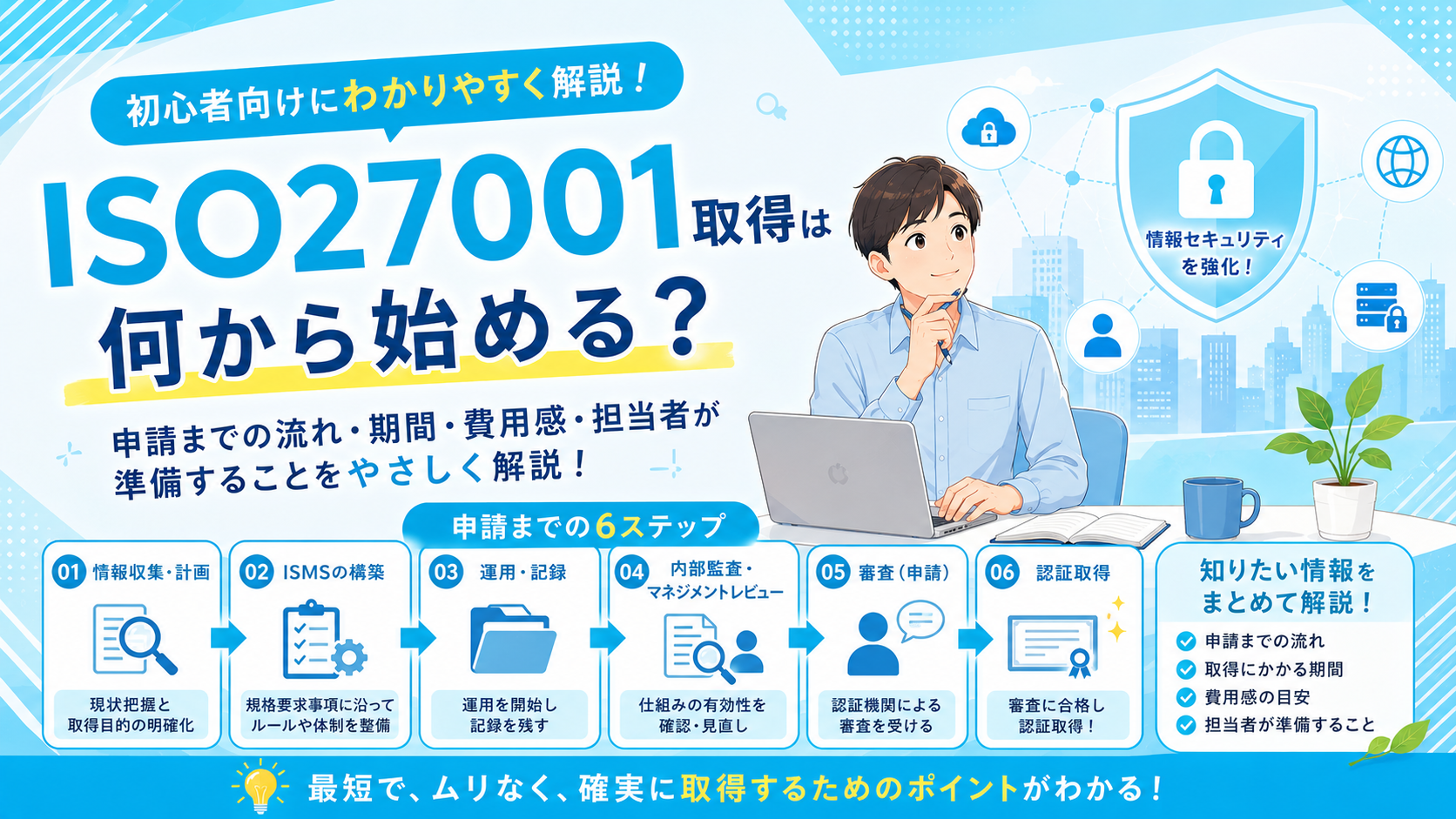 ISO27001取得は何から始める？申請までの流れ・期間・費用感・担当者が準備することを初心者向けにわかりやすく解説
