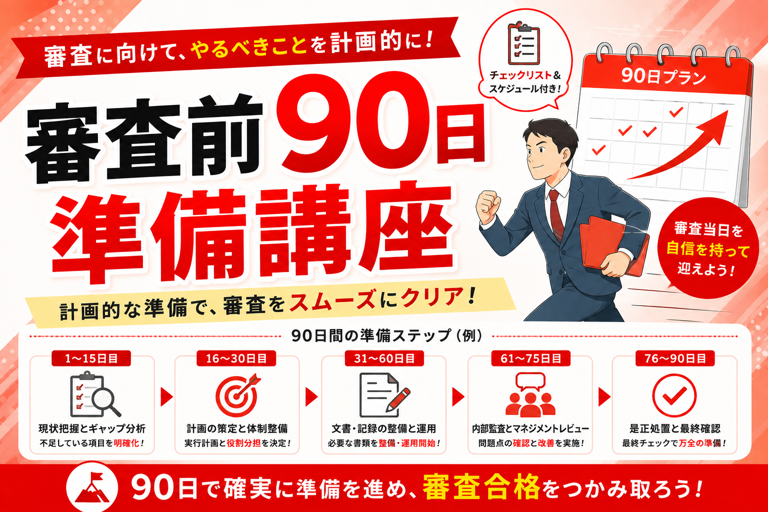 審査前90日準備講座