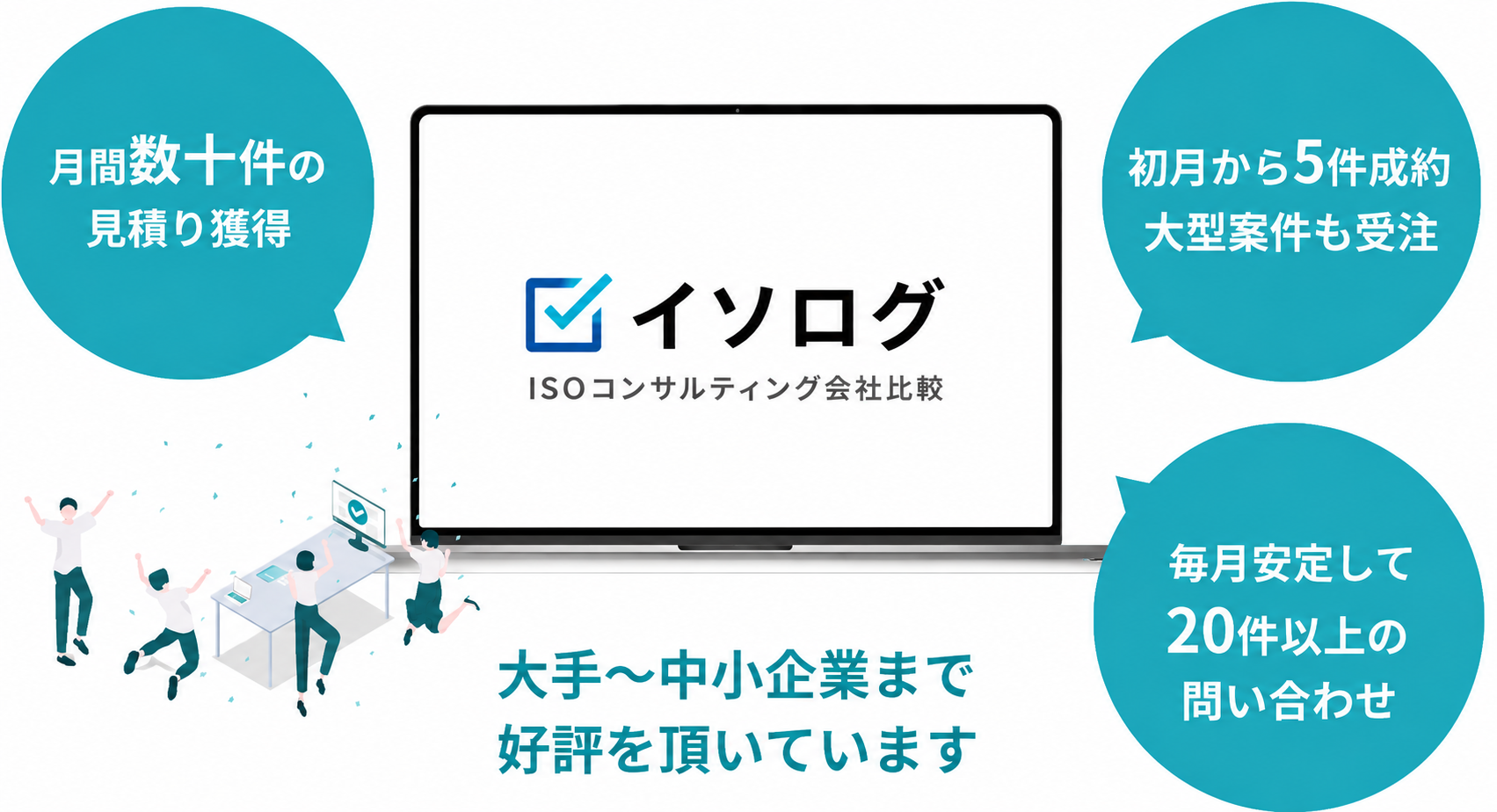 イソログ掲載による見積り獲得や問い合わせ実績のイメージ
