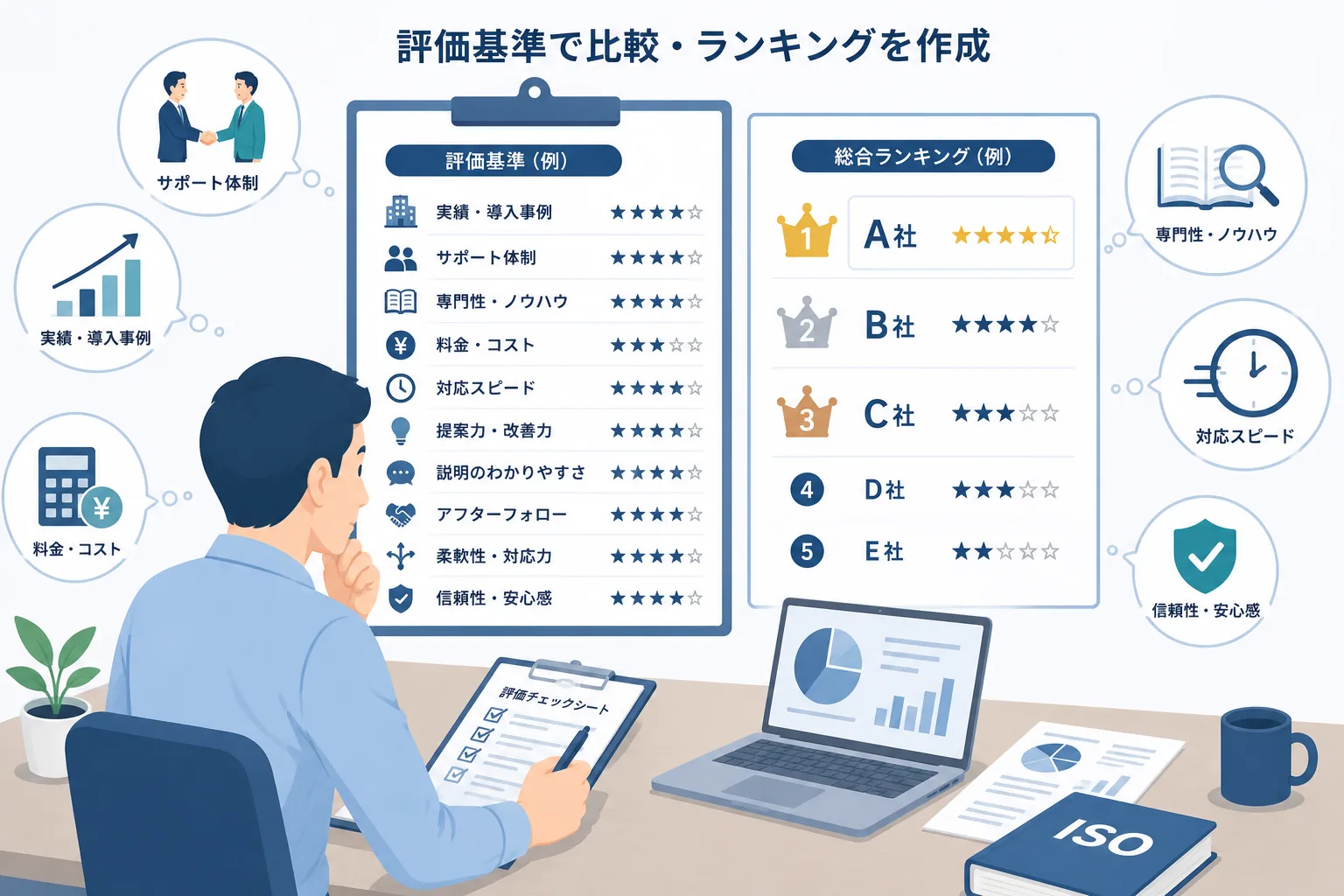 地域別まとめで確認したいISO取得支援の基本