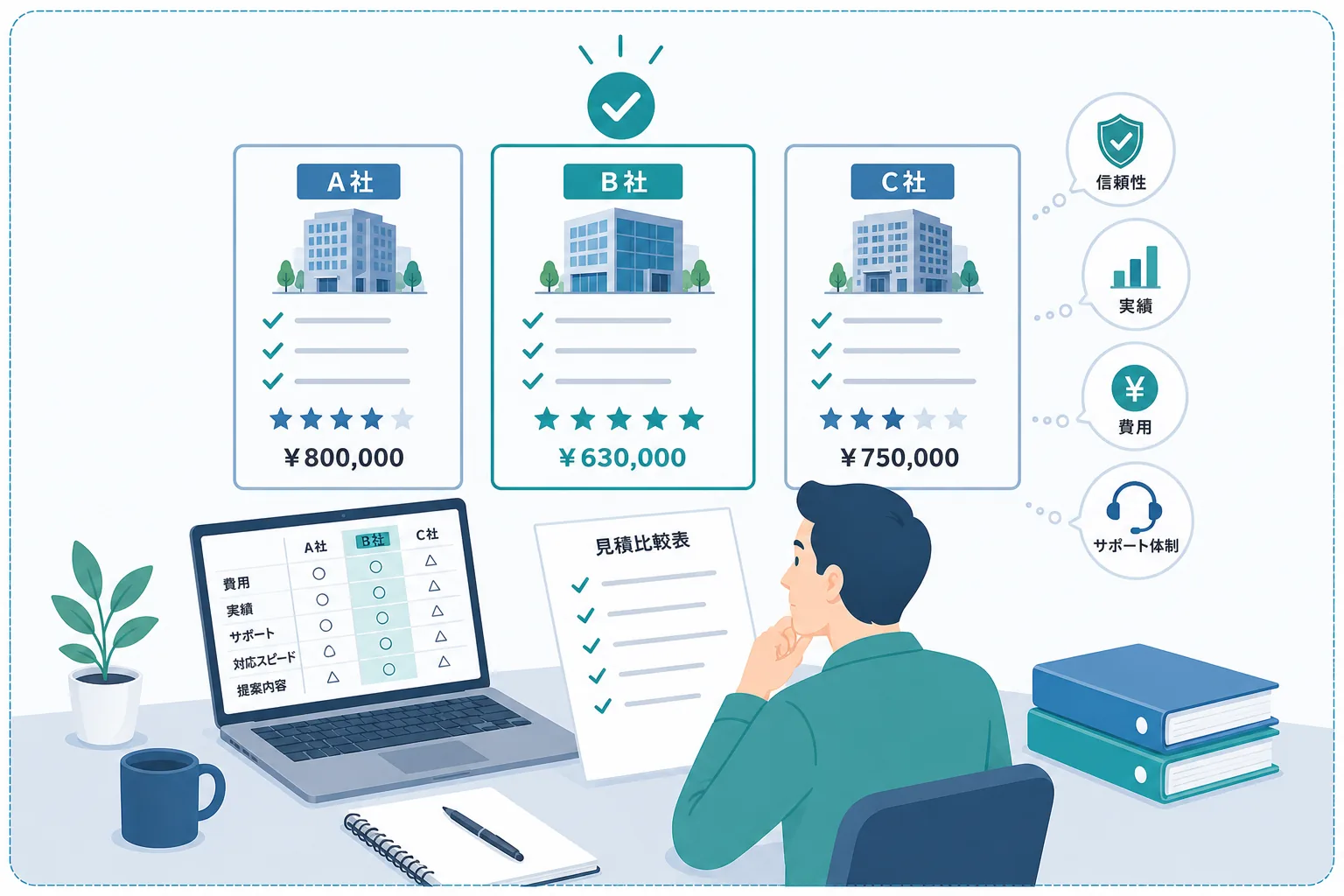 物流業に対応できる会社を見極めるチェック項目