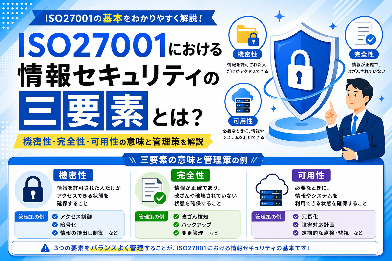 ISO27001における情報セキュリティの三要素とは？機密性・完全性・可用性の意味と管理策を解説