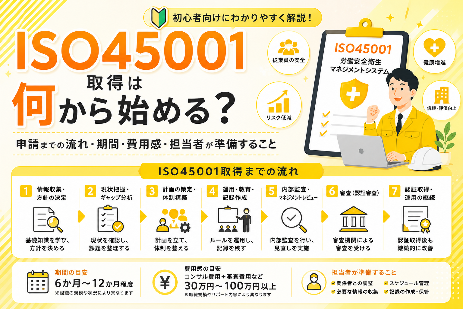 ISO45001取得は何から始める？申請までの流れ・期間・費用感・担当者が準備することを初心者向けに解説