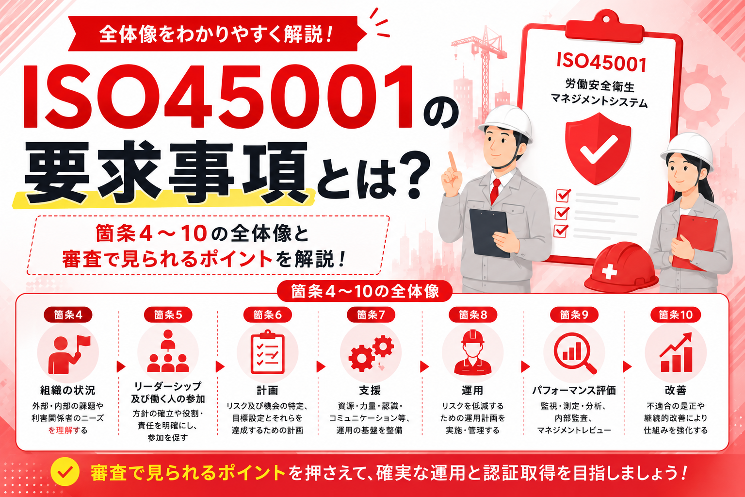 ISO45001の要求事項とは？箇条4〜10の全体像と審査で見られるポイントをわかりやすく解説