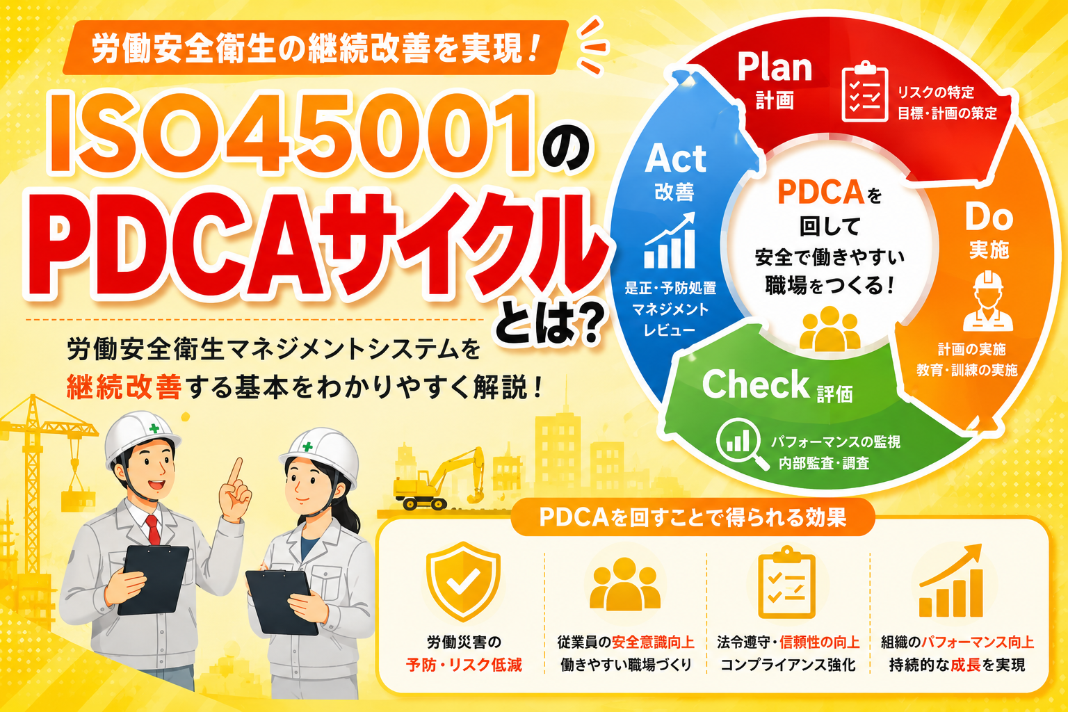 ISO45001のPDCAサイクルとは？労働安全衛生マネジメントシステムを継続改善する基本を解説