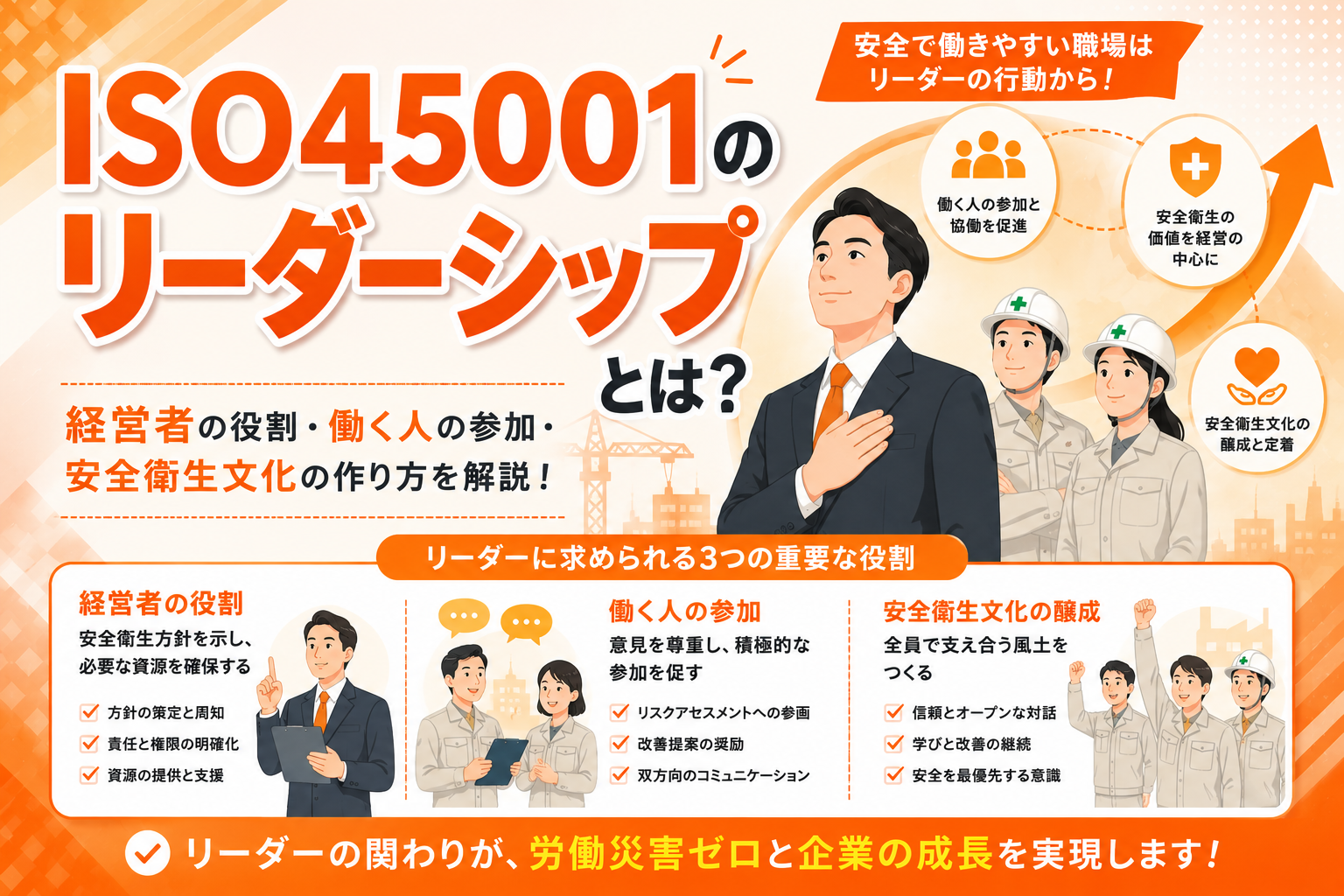 ISO45001のリーダーシップとは？経営者の役割・働く人の参加・安全衛生文化の作り方を解説