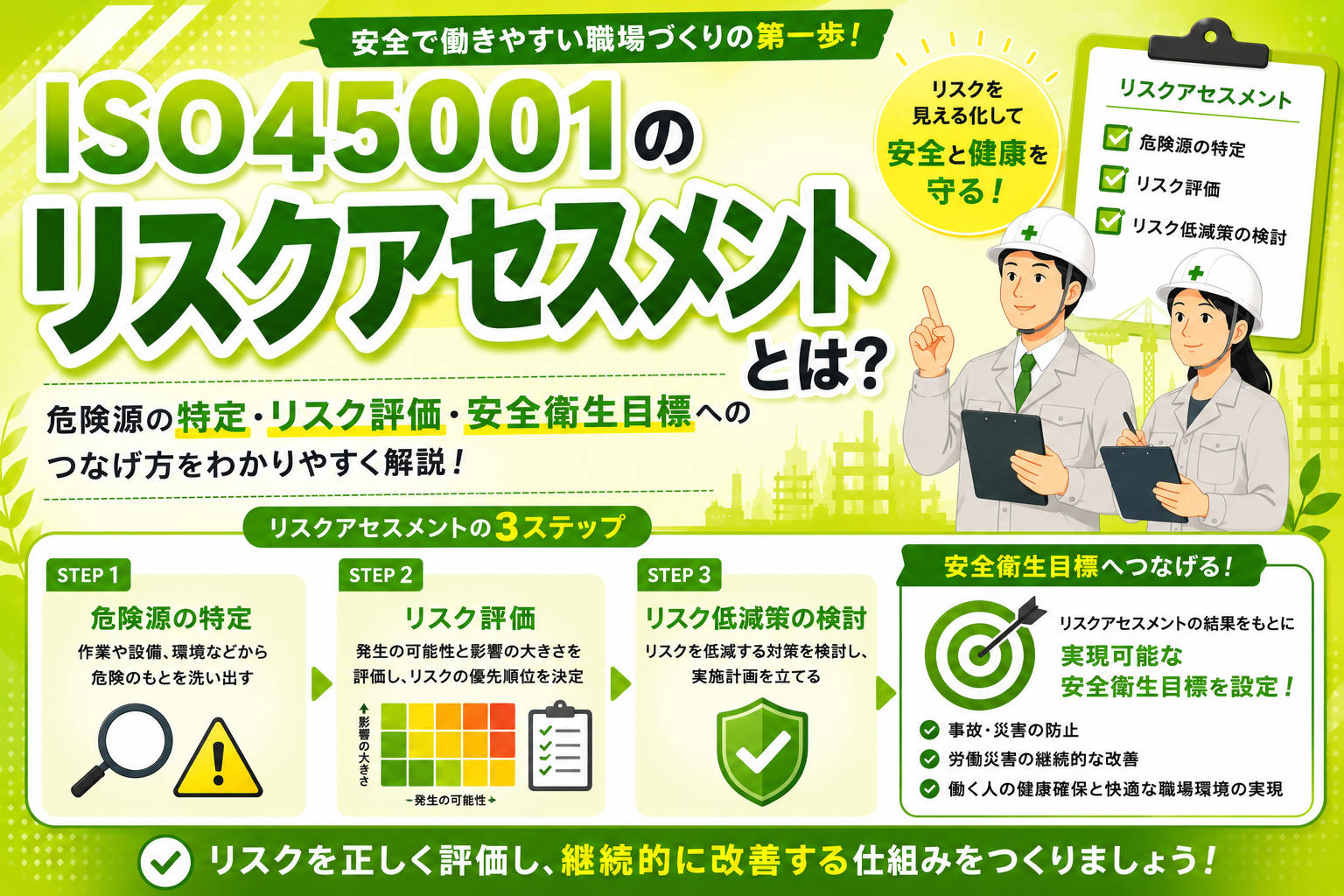 ISO45001のリスクアセスメントとは？危険源の特定・リスク評価・安全衛生目標へのつなげ方を解説