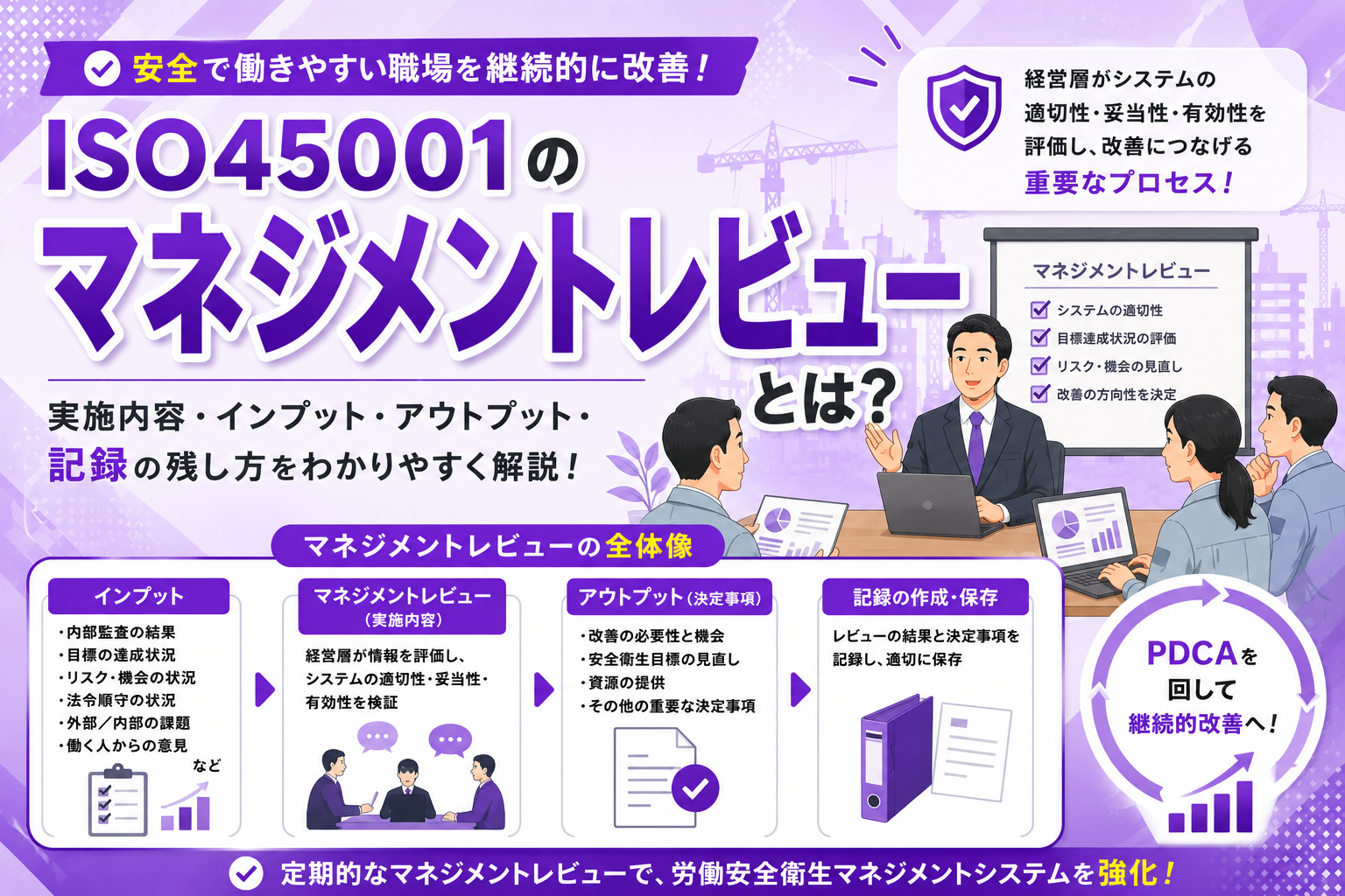 ISO45001のマネジメントレビューとは？実施内容・インプット・アウトプット・記録の残し方を解説
