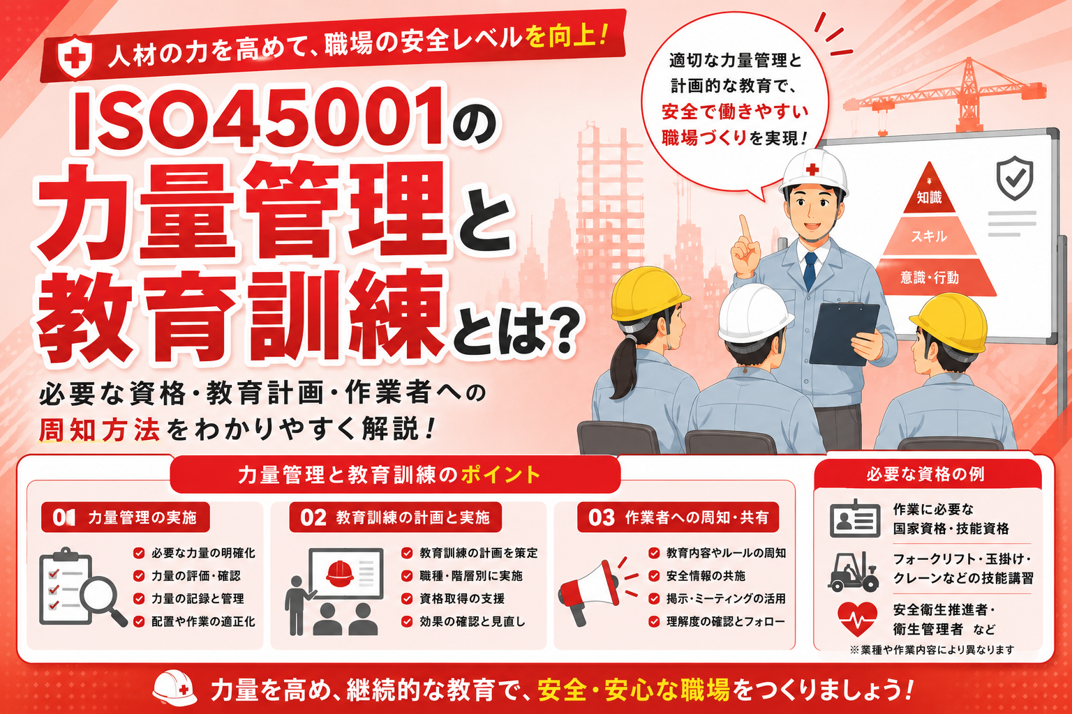 ISO45001の力量管理と教育訓練とは？必要な資格・教育計画・作業者への周知方法を解説