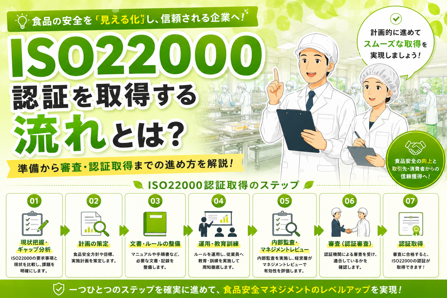ISO22000認証を取得する流れとは？準備から審査・認証取得までの進め方を解説