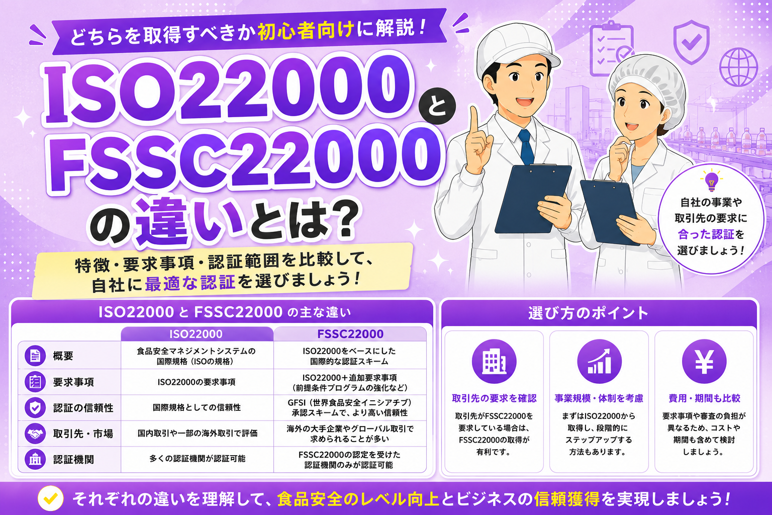 ISO22000とFSSC22000の違いとは？どちらを取得すべきか初心者向けに解説
