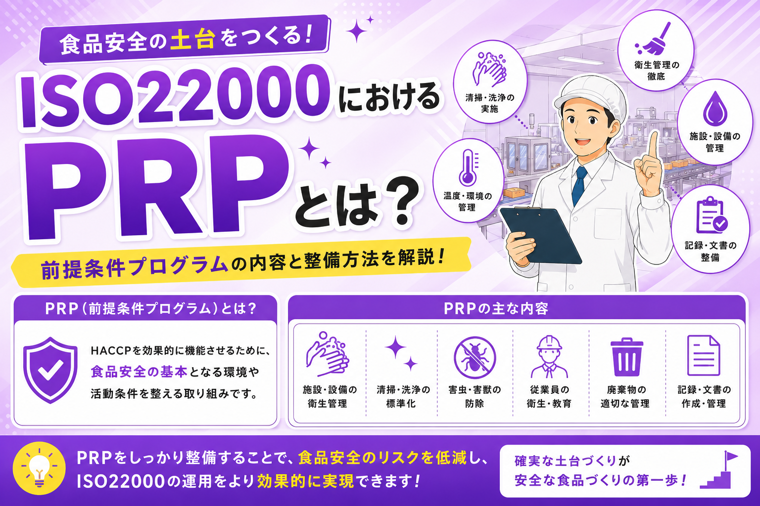 ISO22000におけるPRPとは？前提条件プログラムの内容と整備方法を解説