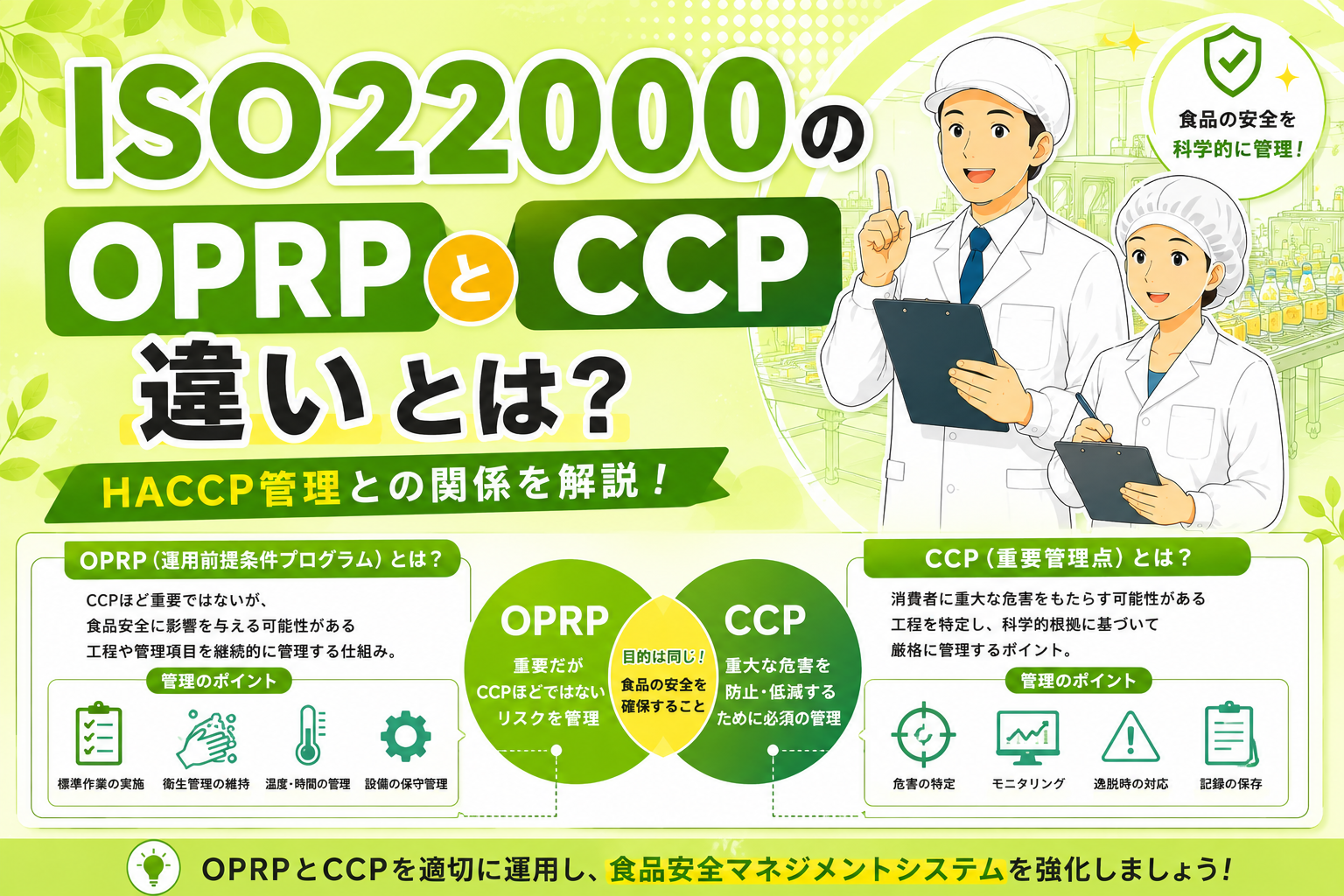 ISO22000のOPRPとCCPの違いとは？HACCP管理との関係を解説