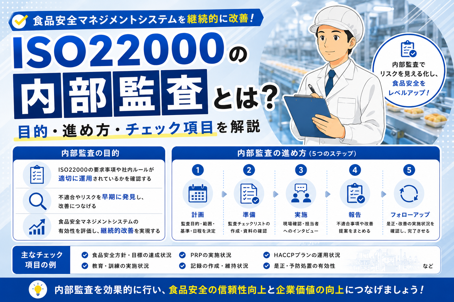 ISO22000の内部監査とは？目的・進め方・チェック項目を解説