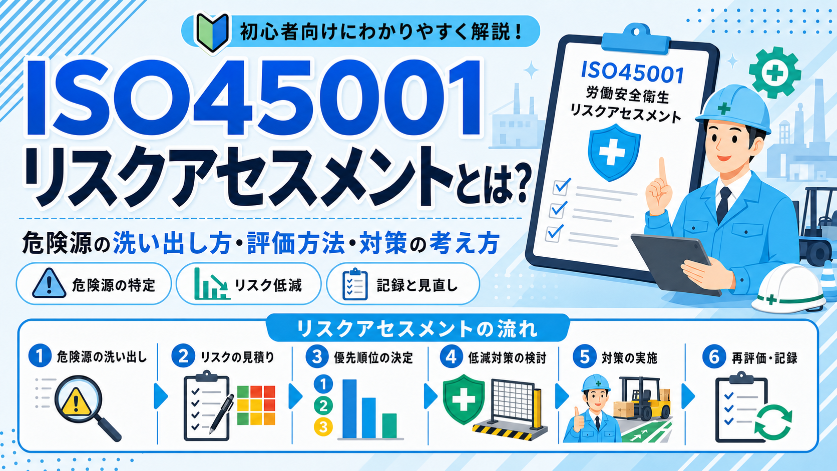 ISO45001のリスクアセスメントとは？危険源の洗い出し方・評価方法・対策の考え方を初心者向けに解説