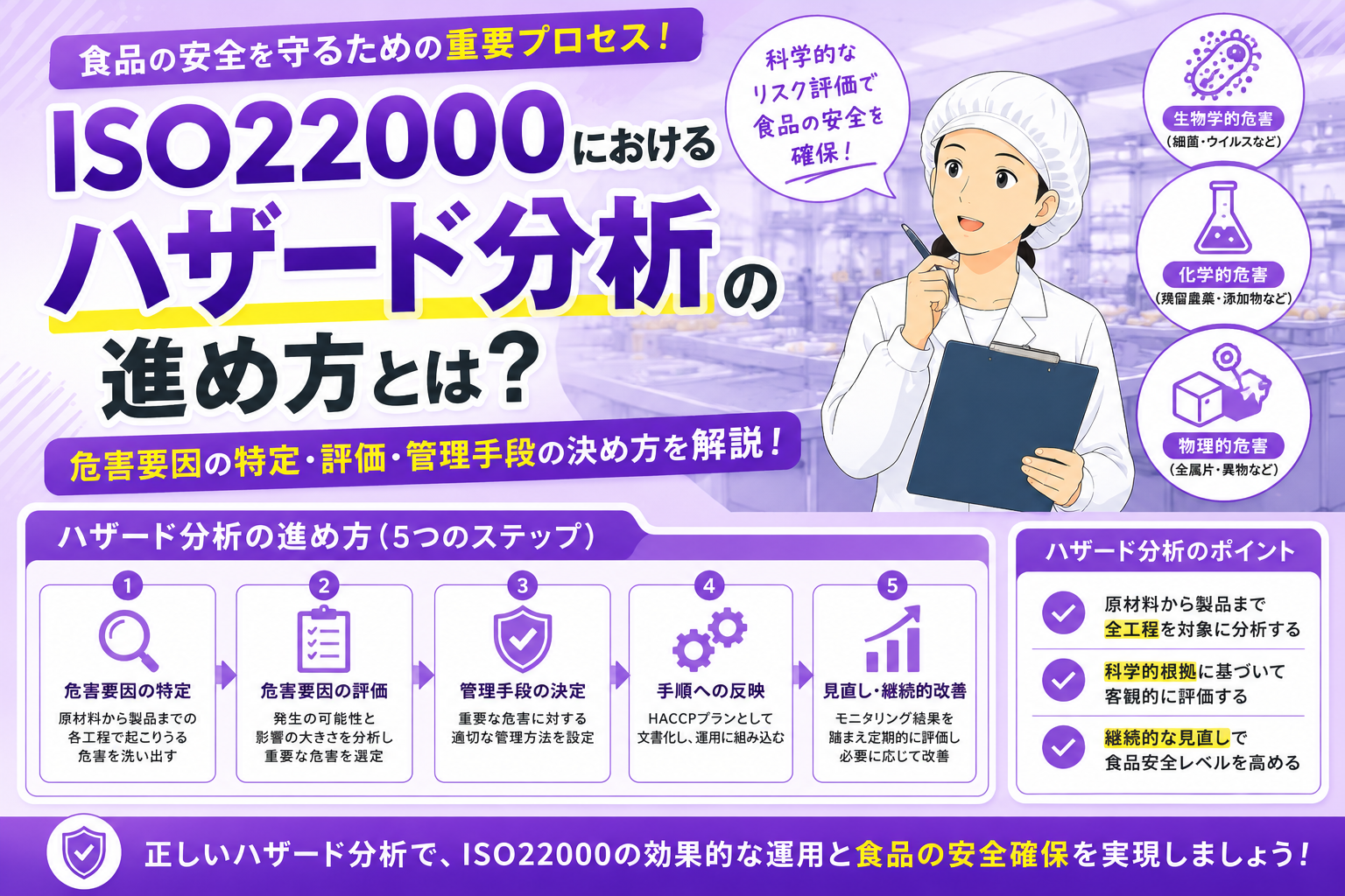 ISO22000におけるハザード分析の進め方とは？危害要因の特定・評価・管理手段の決め方を解説