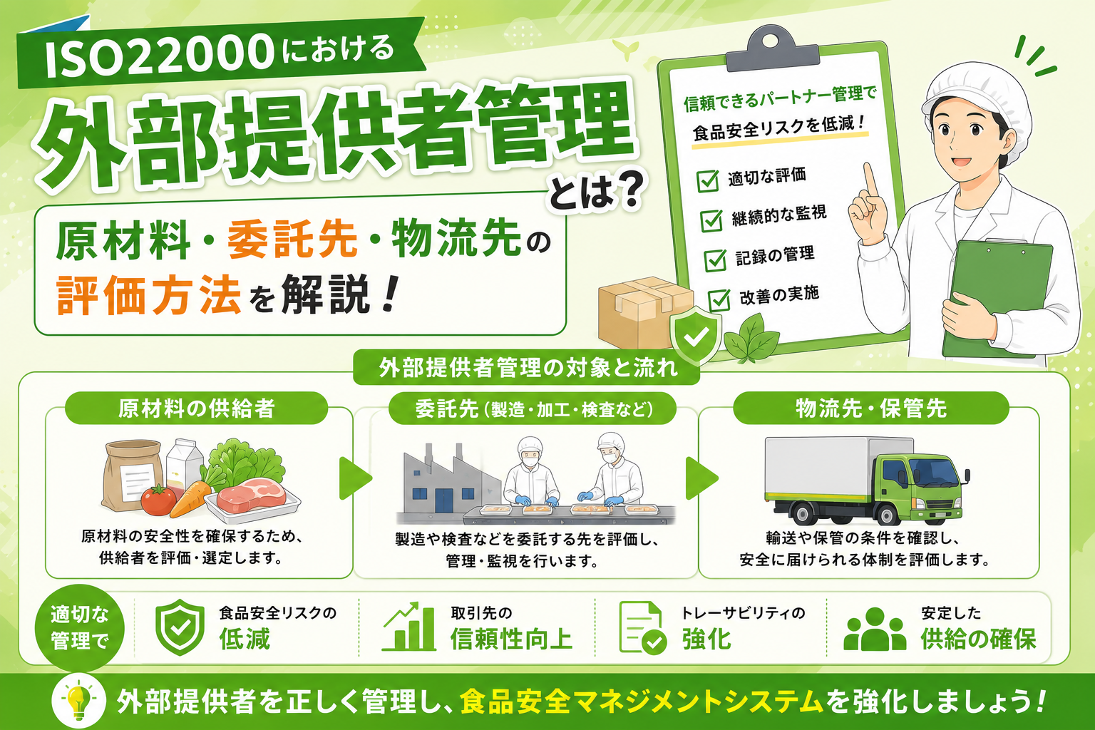 ISO22000における外部提供者管理とは？原材料・委託先・物流先の評価方法を解説
