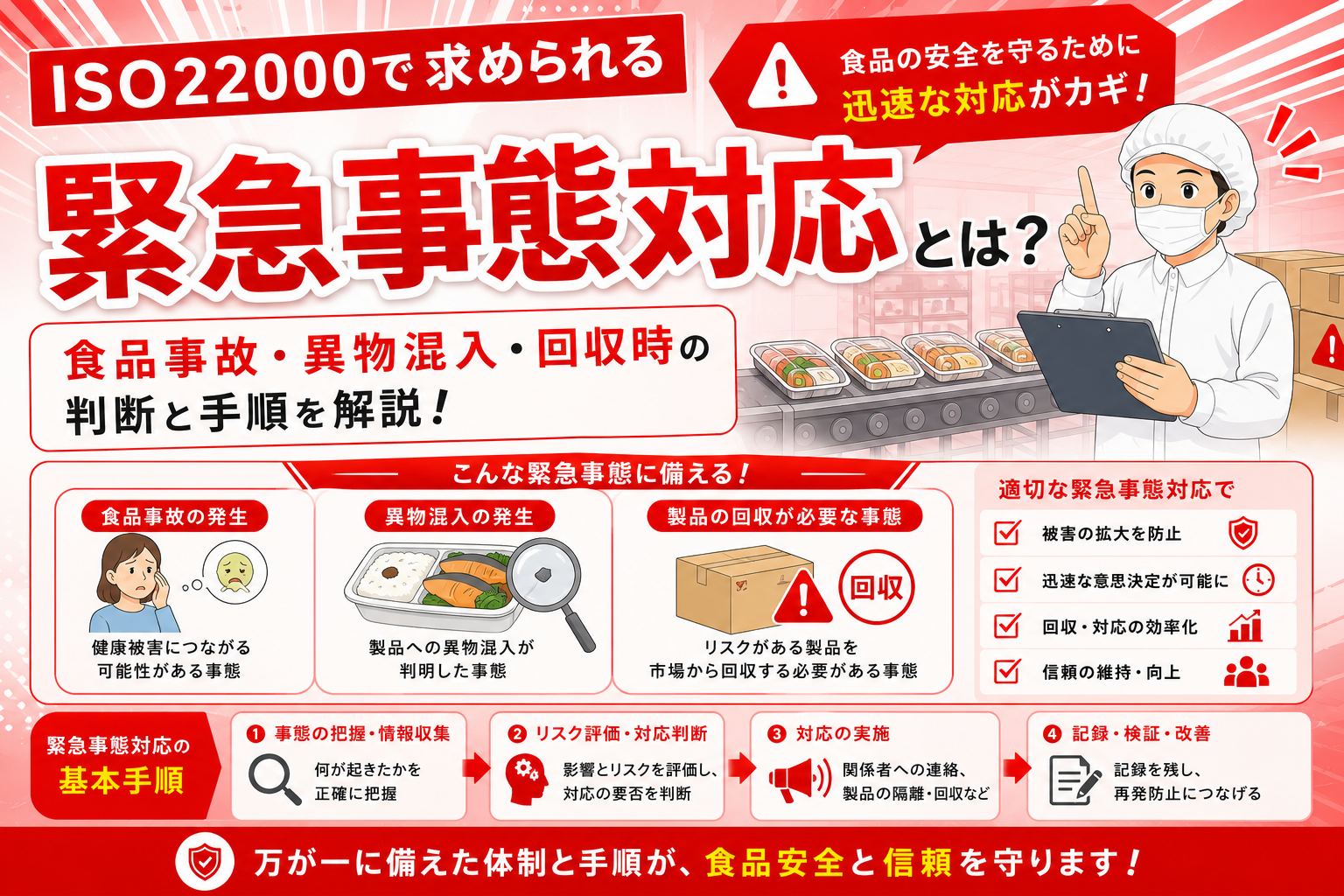 ISO22000で求められる緊急事態対応とは？食品事故・異物混入・回収時の判断と手順を解説