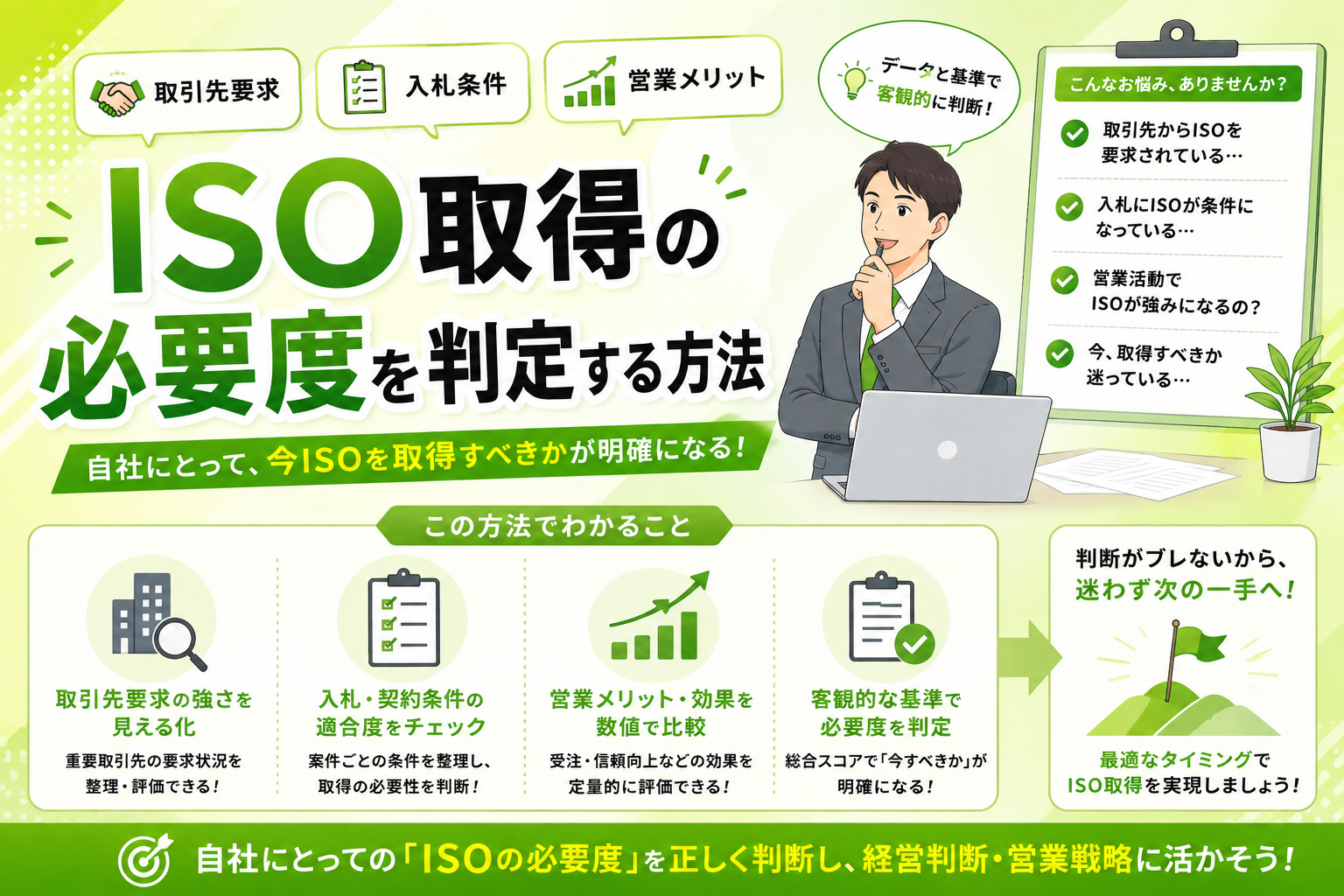 取引先要求・入札条件・営業メリットからISO取得の必要度を判定する方法
