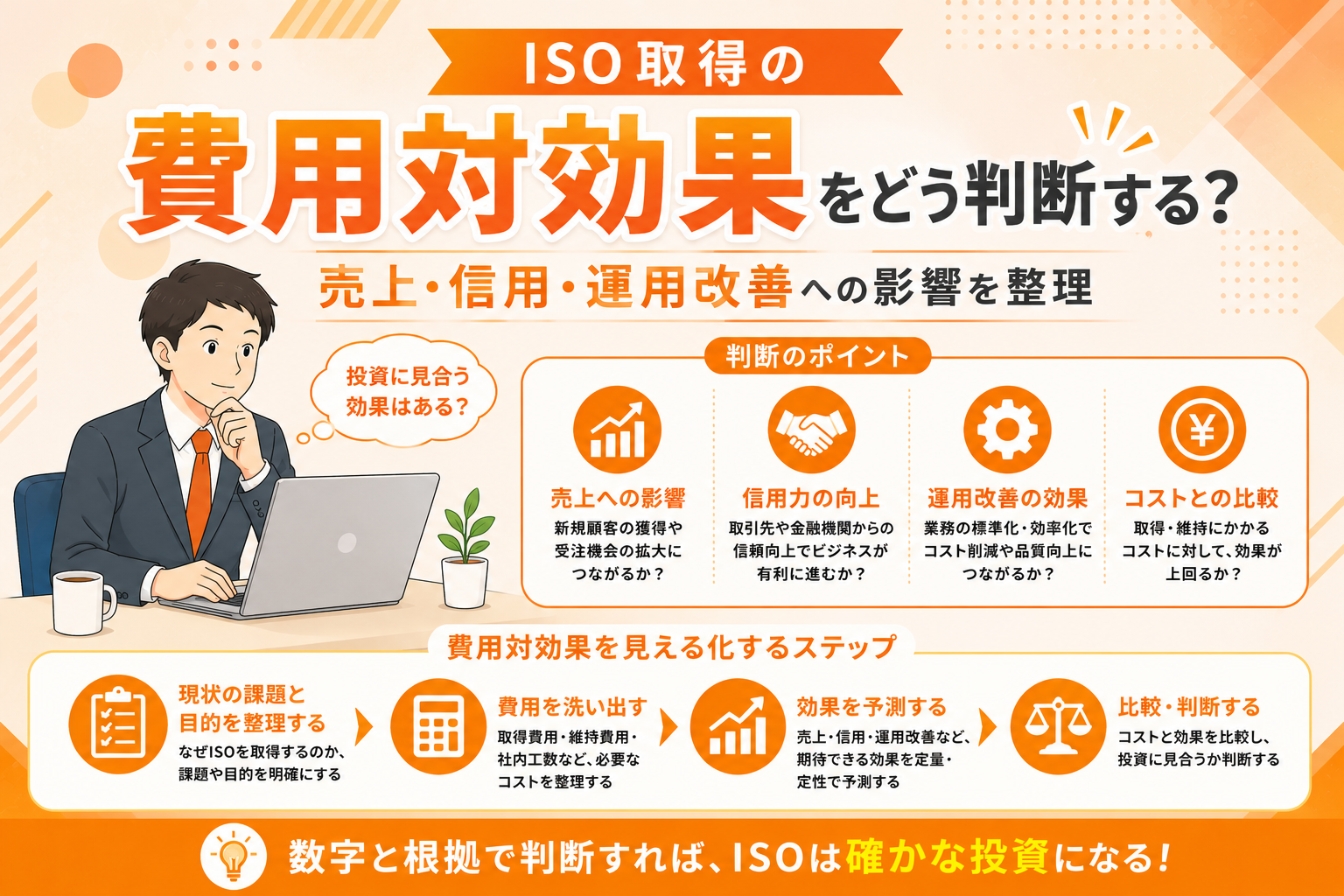ISO取得の費用対効果をどう判断する？売上・信用・運用改善への影響を整理