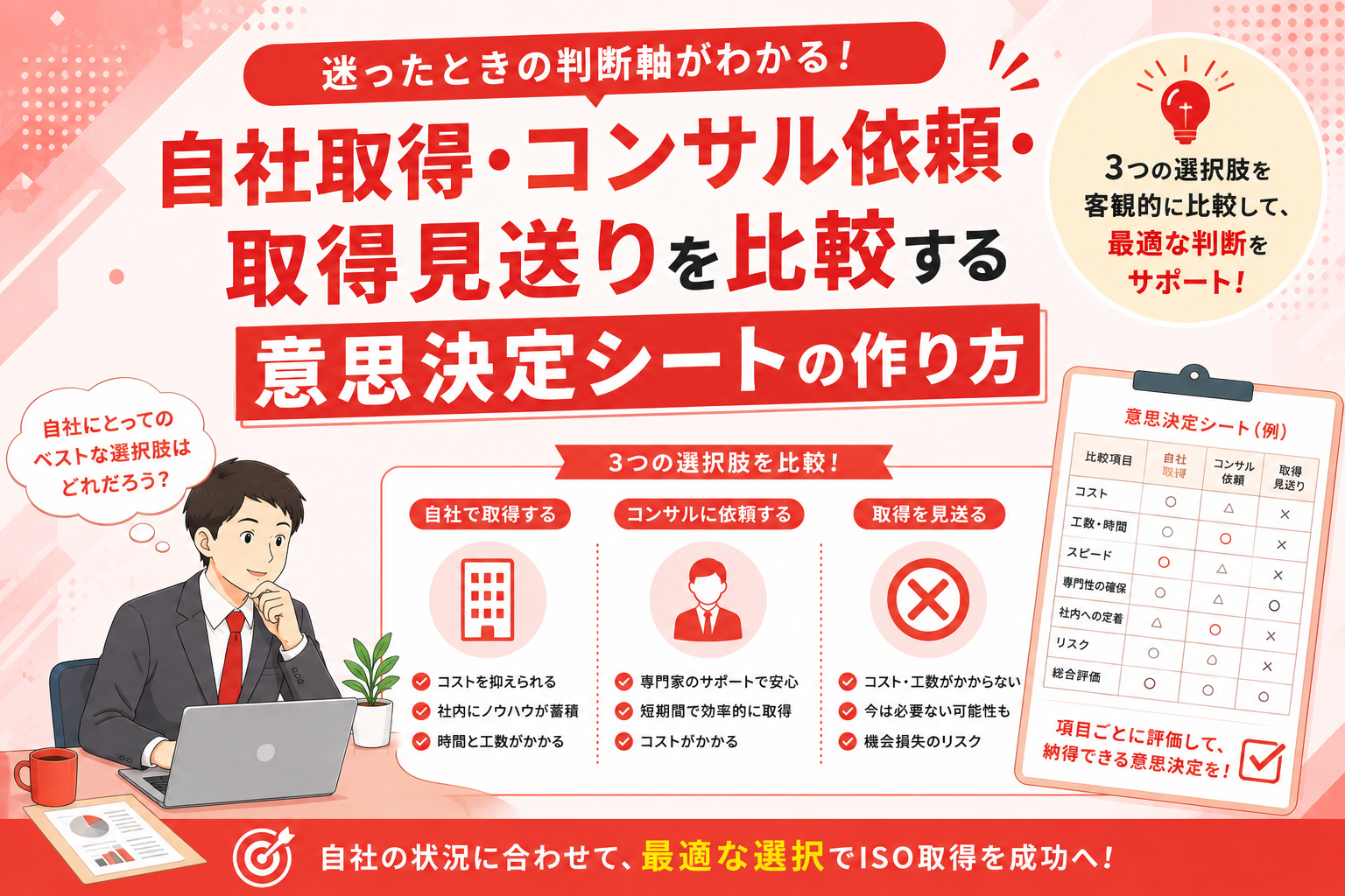 自社取得・コンサル依頼・取得見送りを比較する意思決定シートの作り方