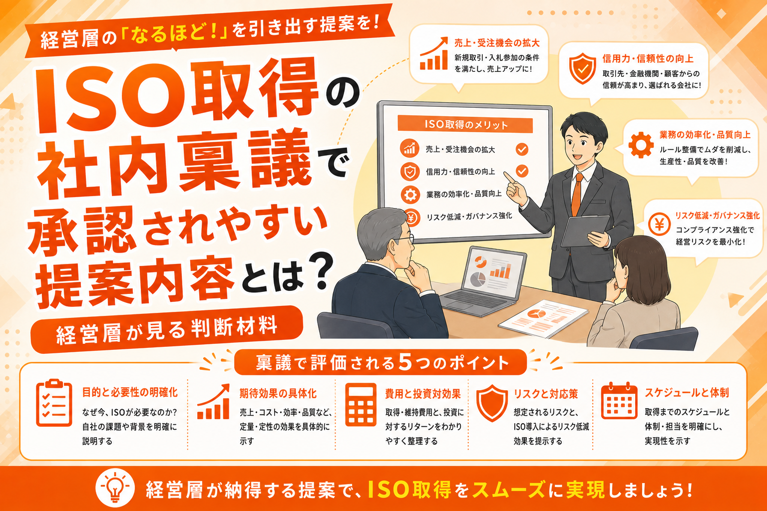 ISO取得の社内稟議で承認されやすい提案内容とは？経営層が見る判断材料