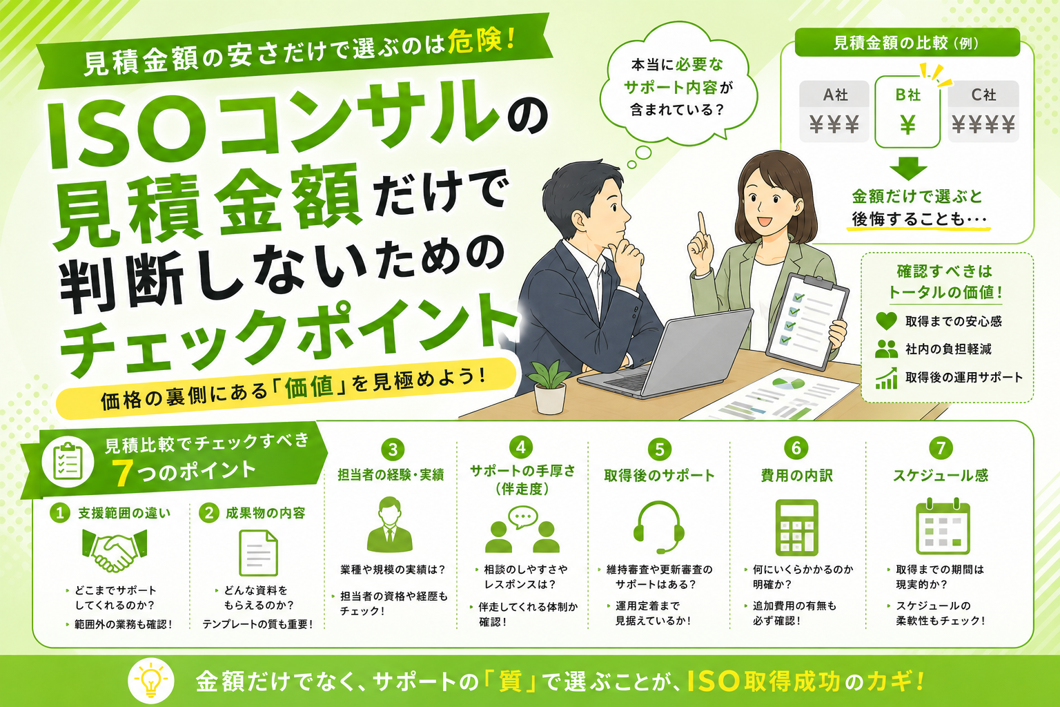 ISOコンサルの見積金額だけで判断しないためのチェックポイント
