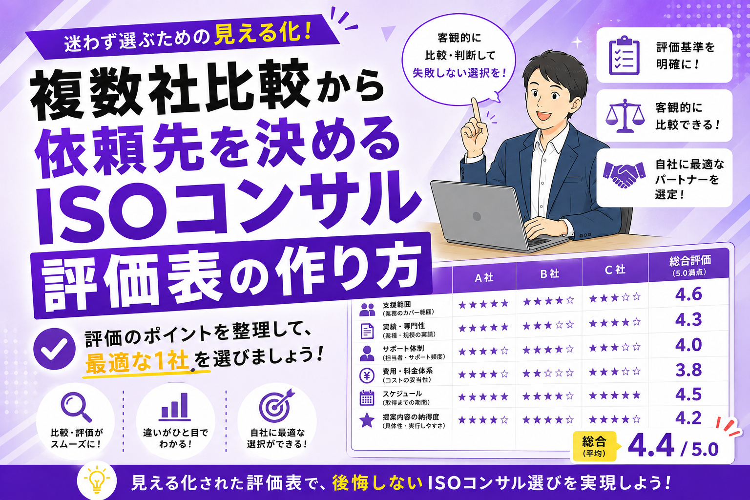 複数社比較から依頼先を決めるISOコンサル評価表の作り方
