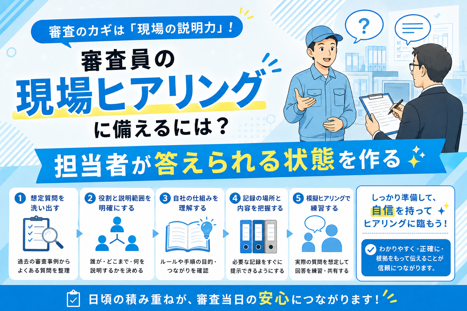 審査員の現場ヒアリングに備えるには？担当者が答えられる状態を作る