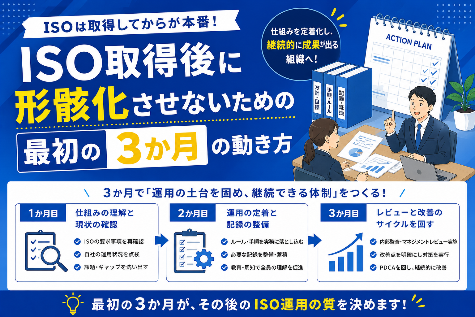 ISO取得後に形骸化させないための最初の3か月の動き方
