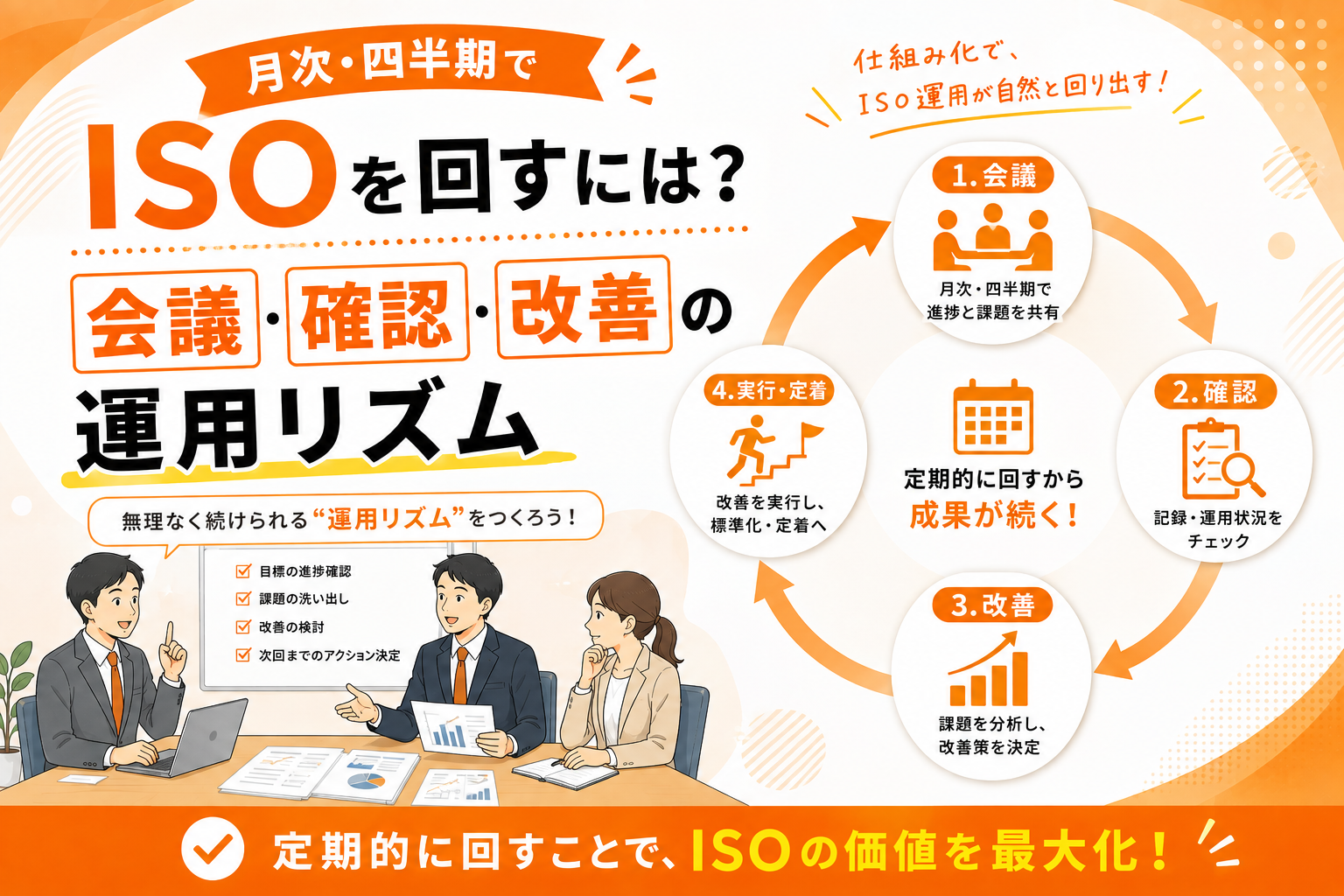 月次・四半期でISOを回すには？会議・確認・改善の運用リズム