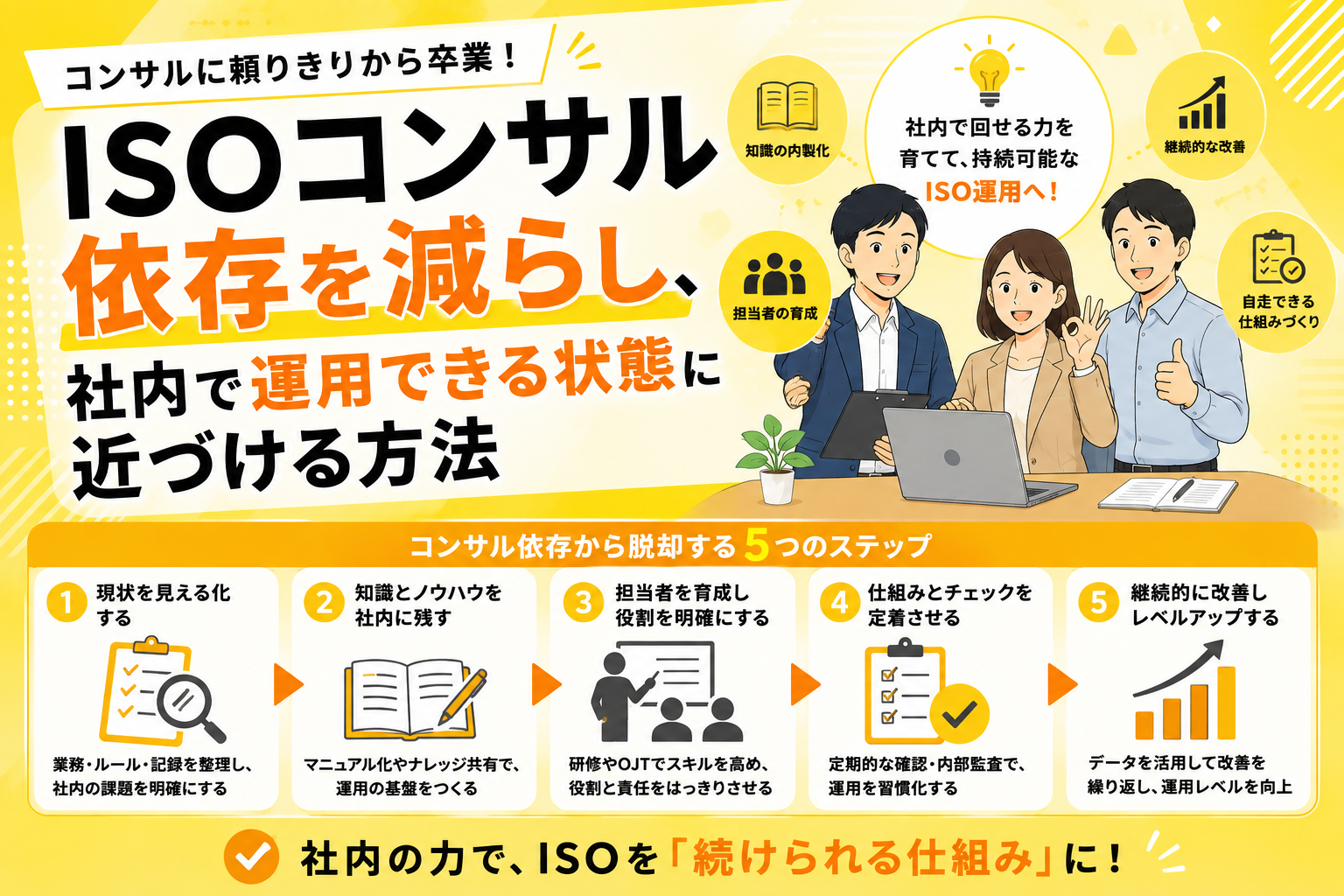 ISOコンサル依存を減らし、社内で運用できる状態に近づける方法