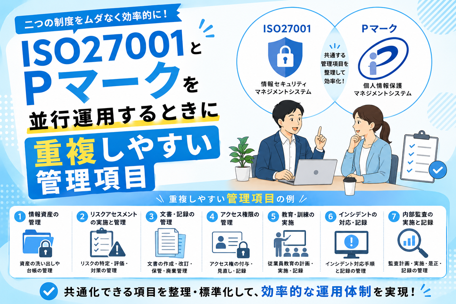 ISO27001とPマークを並行運用するときに重複しやすい管理項目