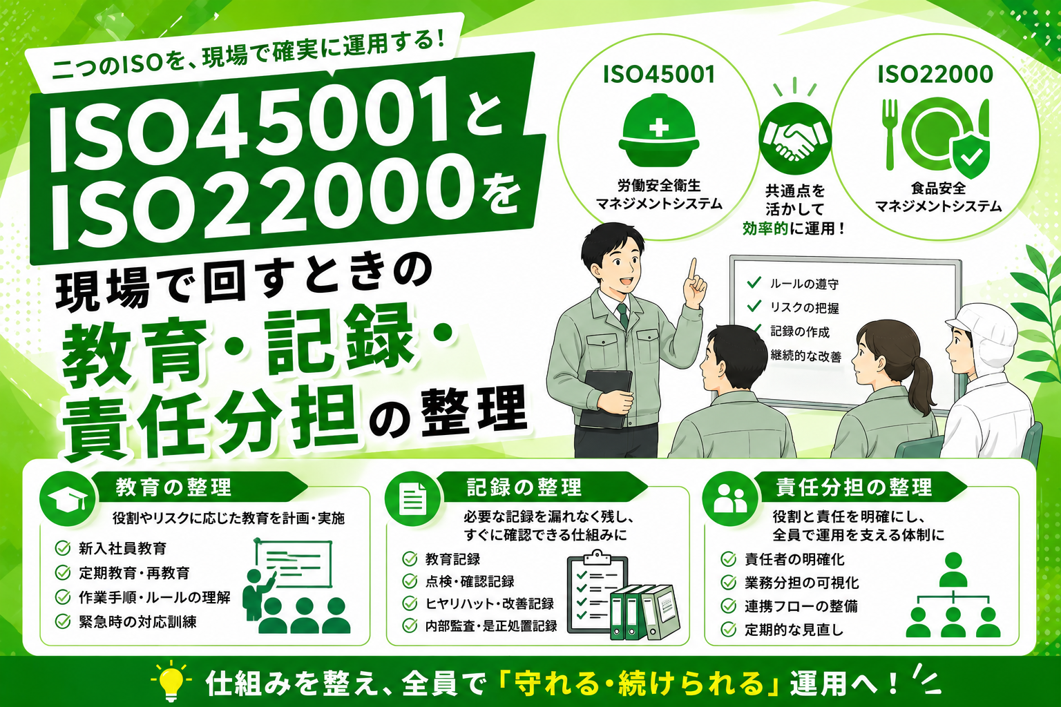 ISO45001とISO22000を現場で回すときの教育・記録・責任分担の整理