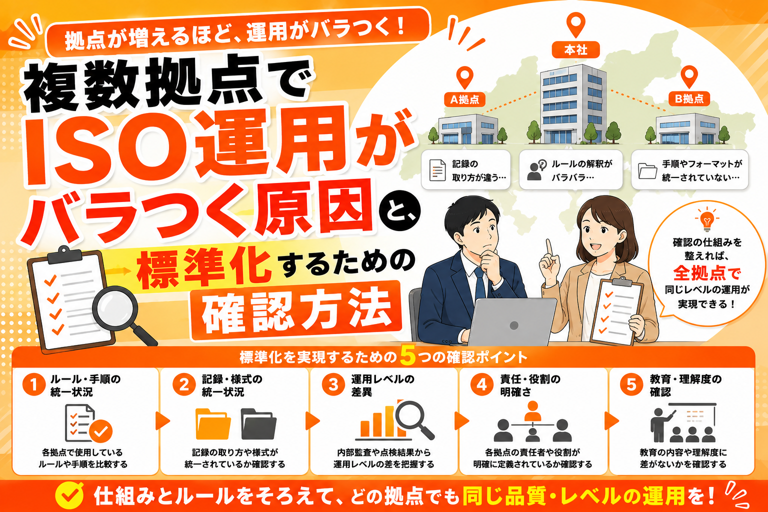 複数拠点でISO運用がバラつく原因と、標準化するための確認方法