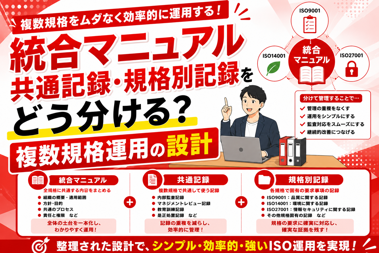 統合マニュアル・共通記録・規格別記録をどう分ける？複数規格運用の設計
