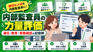 内部監査員の力量評価を、選任の基準、教育、実務での確認、記録例の4つの流れで紹介するガイド